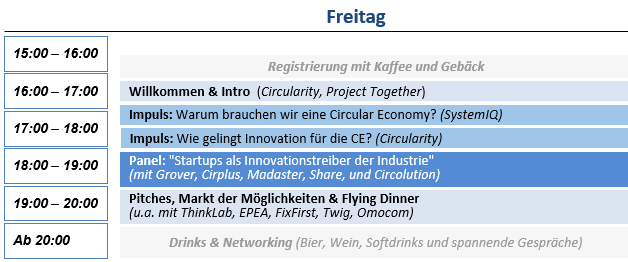 Freitag 4