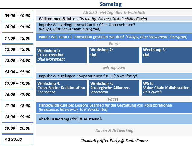 Samstag 4