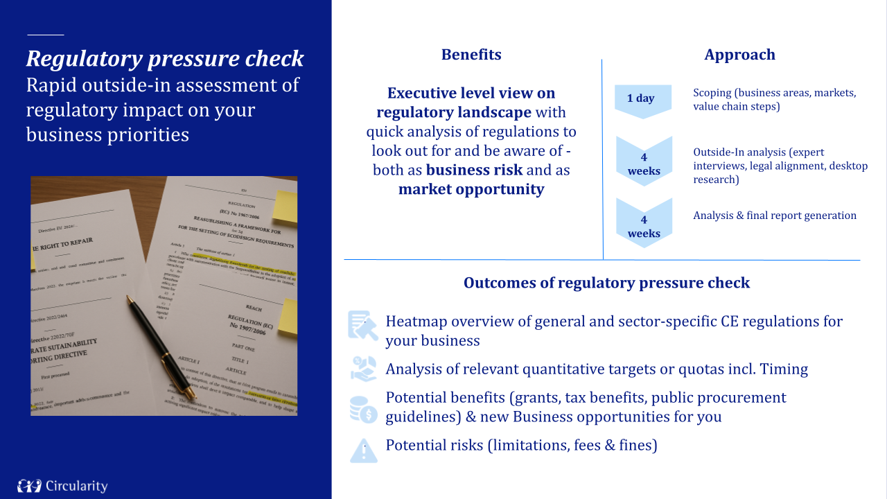 Product pitches_Circularity Partners.pptx(7)